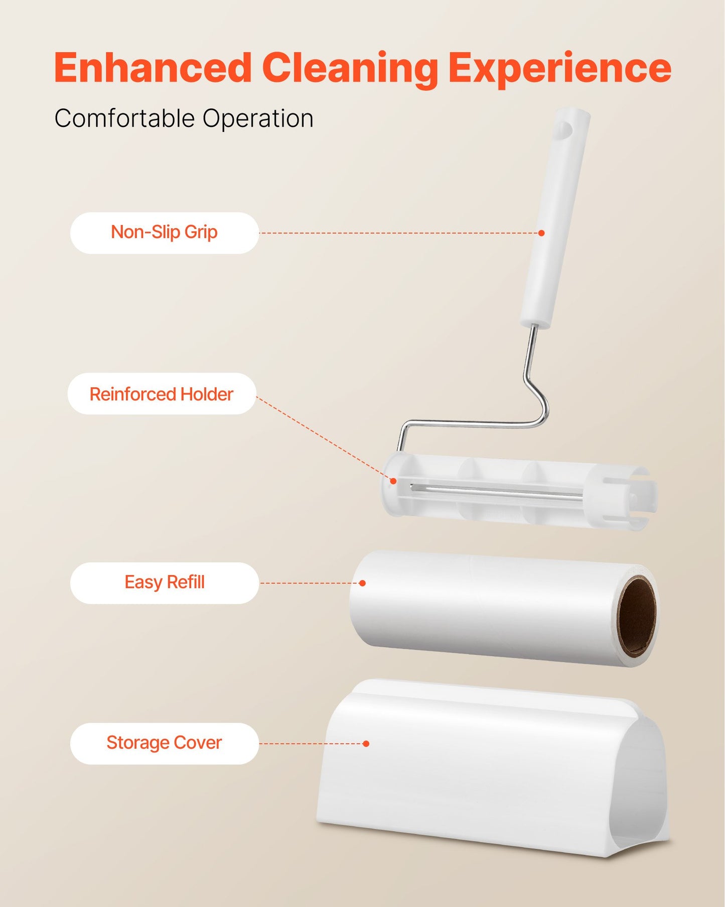 FurFree Pet Hair Lint Roller 3-Pack - Extra Sticky Dog Cat Hair Remover
